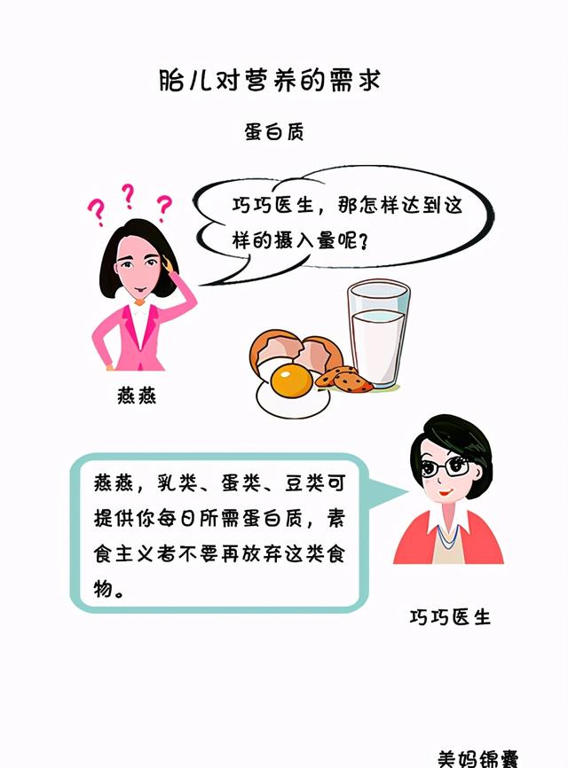 怎样摄取全部的必需氨基酸？