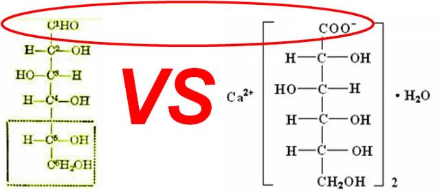 这些含“糖”药，糖尿病患者可以使用吗？