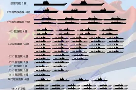 总数168艘！中国海军最新主力舰艇榜单出炉，056护卫舰多达72艘！图片