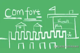 comfort什么意思图片