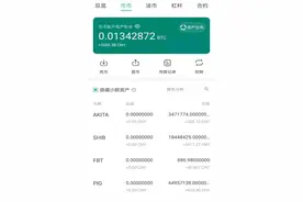 柴犬币暴涨背后：年轻人只想跟着马斯克“炒小炒差”？图片
