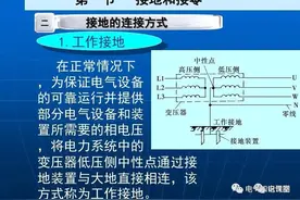 接地和接零、防雷装置、接地装置、等电位设施的安装详解，请收好图片