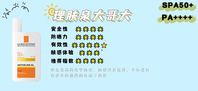 身体乳在喷防晒喷雾吗