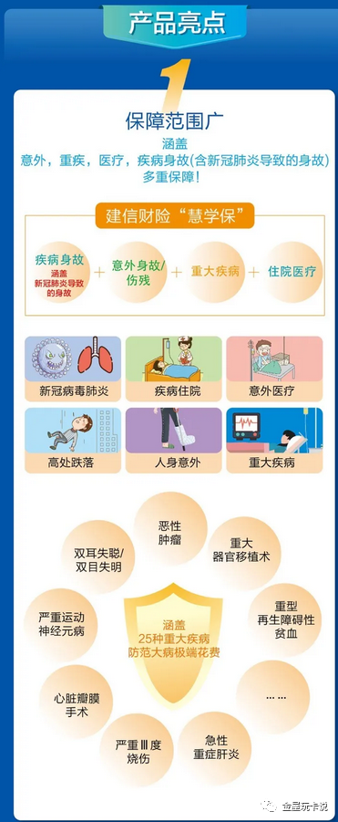 建行积分兑换商城app下载，在建行积分兑换的东西能退吗 配图01