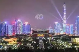 现今时代，创业的风口在哪里？图片