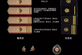 带你揭秘如何从肩章上分别出铁路干部职工的级别大小图片