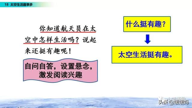 二年级下册语文课文18《太空生活趣事多》图文详解及同步练习