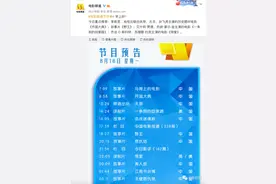 CCTV6今日播放《一条狗的回家路》，网友乐了：“是我想多了吗？”图片