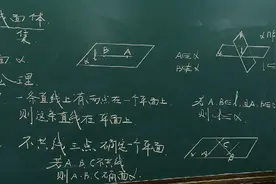 空间点线面的关系--立体几何-必修二-高中数学-教学板书集图片