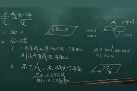 空间点线面的关系--立体几何-必修二-高中数学-教学板书集图片