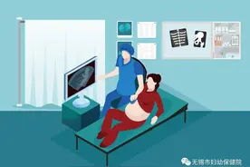 禁止非医学需要的胎儿性别鉴定和选择性别人工终止妊娠的规定图片