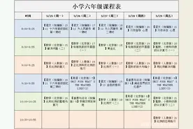 空中课堂笔记及课后一练｜北京版小学英语｜六年级下册-Unit 4图片
