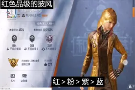 “吃鸡”红色品级的皮肤只有5个，2个是披风，3个是裙子图片