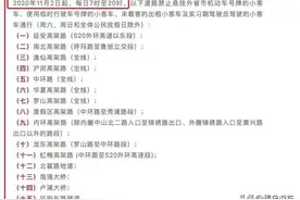 聊聊上海限外牌新规的影响以及对其后续的思考图片