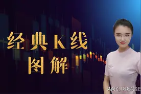 股票入门K线图基础知识：24种K线图图解，经典值得收藏图片
