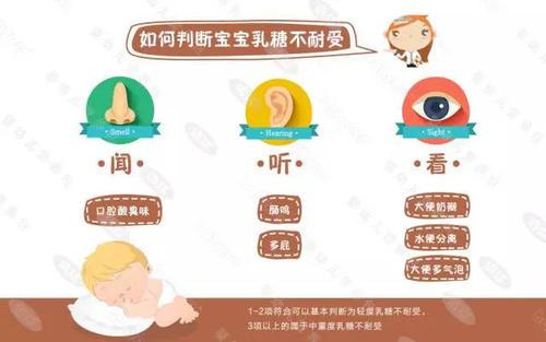 特配粉怎么选？它是宝宝生病时的营养餐，这些适应症妈妈要记住