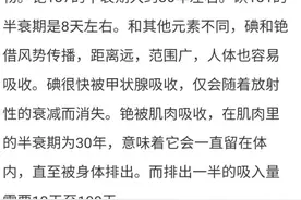 碘131和铯133图片