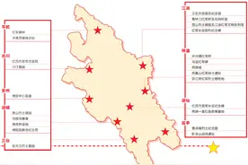 绵阳市主要革命遗址和纪念地一览图片