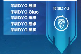 DYG生死战，小义现身深圳街头做义工，回归日期逐渐明朗图片