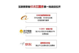 围观苏宁、京东“价格战”J-10%省钱计划详解来了图片