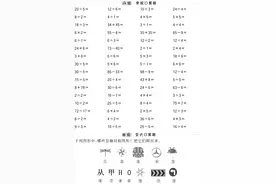 二年级数学口算提升训练(附答案)每天练一练，算术进步快图片