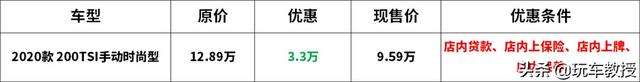 降价3万起的大众速腾，怎么买最划算
