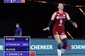 25-22！女排爆冷巴西，张常宁大爆发，2局轰19分，央视解说：巨星图片