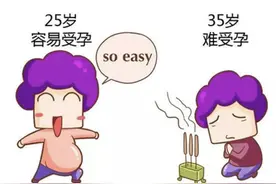 那些孕初期我踩过的“坑”：无敌孕吐，甲状腺激素异常，胎盘前置图片