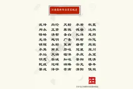 这些响亮大气的男孩名字，让孩子成为人中之龙，前程似锦图片