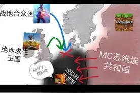 迷你屎界覆灭记图片