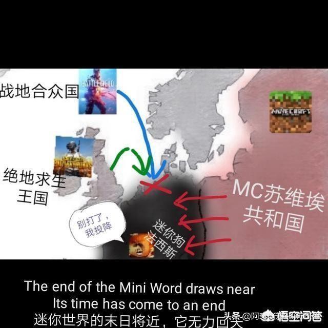 迷你屎界覆灭记