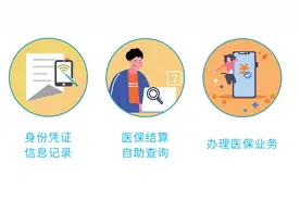 这里可以申领医保电子凭证！手把手教你操作图片