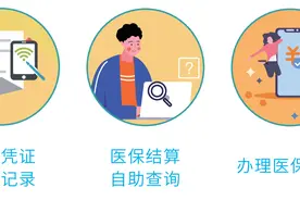 这里可以申领医保电子凭证！手把手教你操作图片