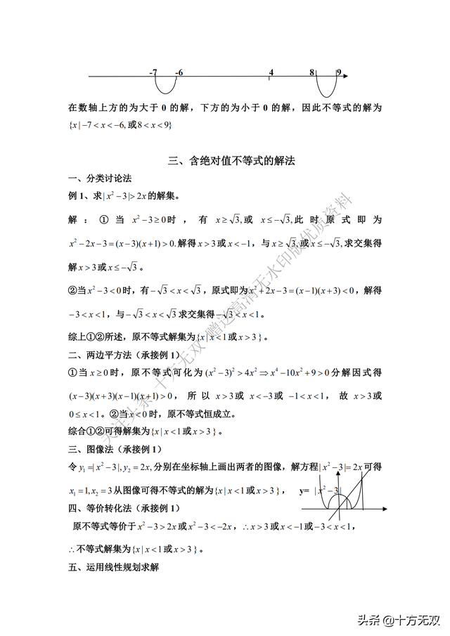 高中数学-不等式求解方法归纳