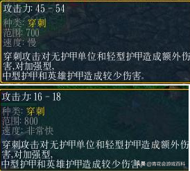游戏基础知识——“静态防御单位”的设计手法
