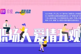 珍爱网、智联发布《职场人爱情五观》：超半数人接受办公室恋情图片