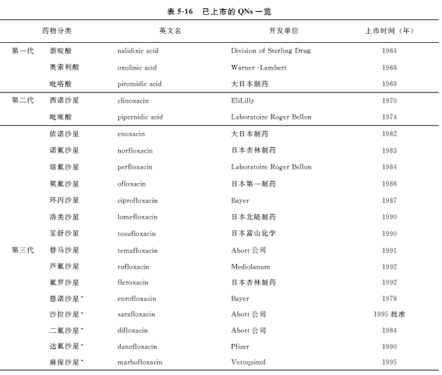 鍔ㄧ墿婧愭€ч鍝佷腑鍏借嵂娈嬬暀鐨勬娴嬧€斺€斿柟璇洪叜绫昏嵂鐗╂畫鐣? onerror=