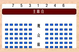 3分钟学会各场合礼仪图片