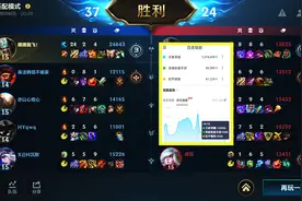 数据持续走低，蜜月期已过，最终英雄联盟手游还是成为了小众游戏图片