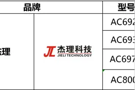 络达1562A耳机不好用？杰里，恒玄，瑞昱，中科蓝讯图片