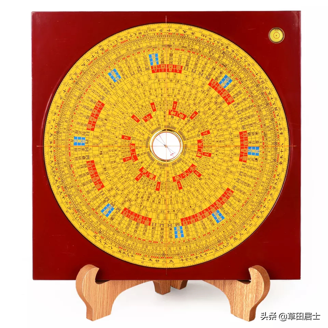 罗盘怎么用(罗盘怎么用,怎么来定方位-) - 凡境星座网
