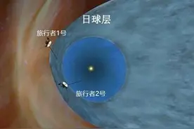 第一到第六宇宙速度，一个比一个快，那有没有第七宇宙速度？图片