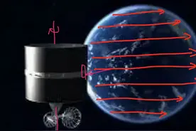 卫星怎么给地球“拍照片”？图片