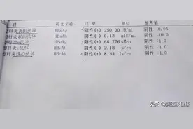 乙肝抗病毒过程中，为什么要监测表面抗原数值的变化？图片