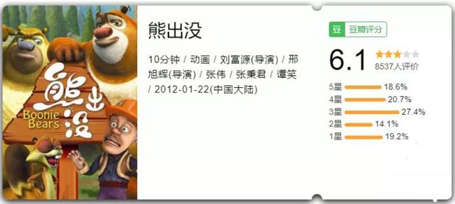 好于91%国产片，就这熊样电影？