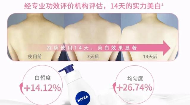 润采身体乳