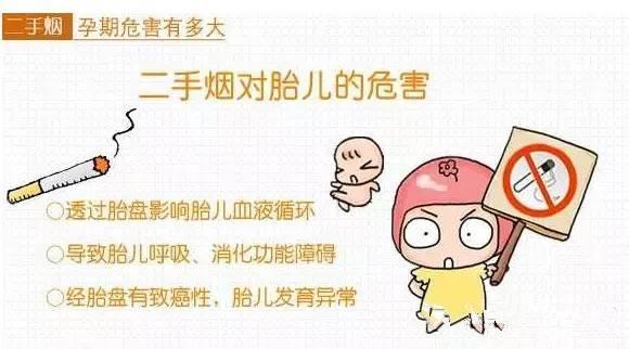 怀孕一个月吸烟了怎么办