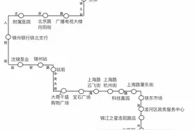 锦州新开一条公交线路~ 通往南山、东湖方向图片