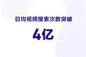 抖音发布2020数据报告：上升最快热门景点河南最多图片