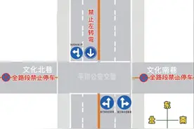 最新！平川城区多个路口路段通行规则有变化，请看仔细再通行！图片